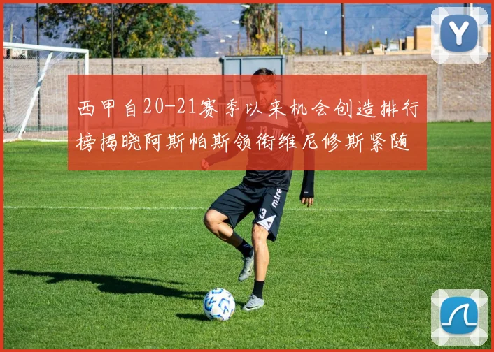 西甲自20-21赛季以来机会创造排行榜揭晓阿斯帕斯领衔维尼修斯紧随其后